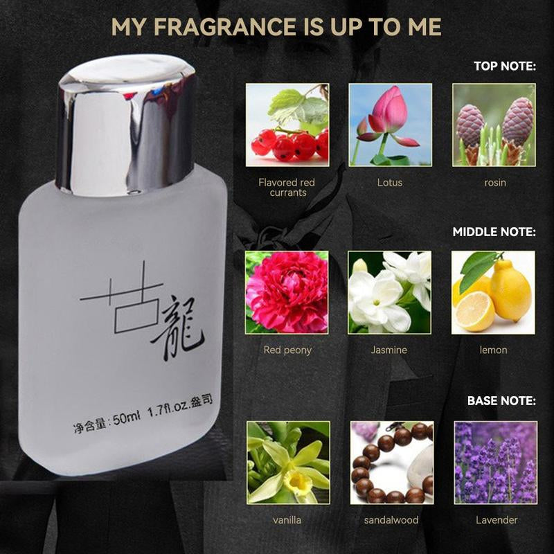 Men'S Perfume, 1 Box Long Lasting Cologne Fragrance for Men, Daily Use Fragrance for Dating, Party, Trendy All-Match & Exquisite Perfume for Birthday Gift, Gift for Men
