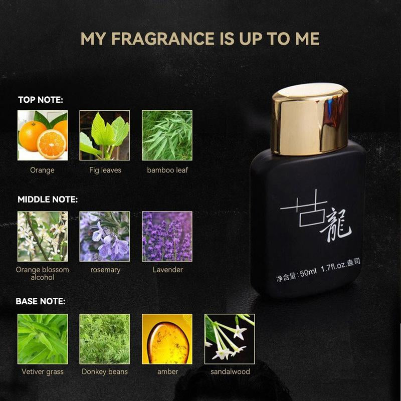 Men'S Perfume, 1 Box Long Lasting Cologne Fragrance for Men, Daily Use Fragrance for Dating, Party, Trendy All-Match & Exquisite Perfume for Birthday Gift, Gift for Men