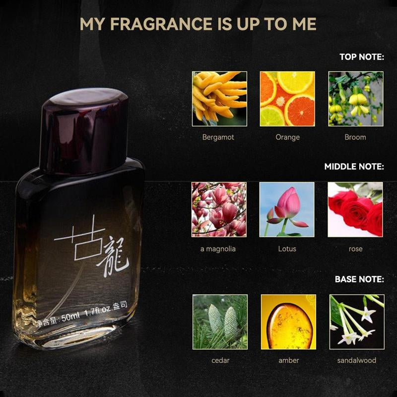 Men'S Perfume, 1 Box Long Lasting Cologne Fragrance for Men, Daily Use Fragrance for Dating, Party, Trendy All-Match & Exquisite Perfume for Birthday Gift, Gift for Men